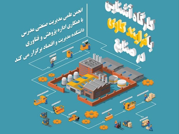برگزاری کارگاه آشنایی با فرایندکاوی در صنایع